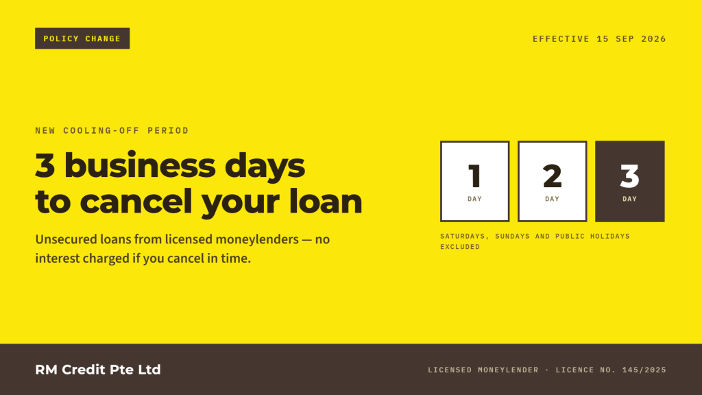Bright yellow page announcing a policy change: '3 business days to cancel your loan' with countdown boxes 1–3 and a brown footer showing the company name.
